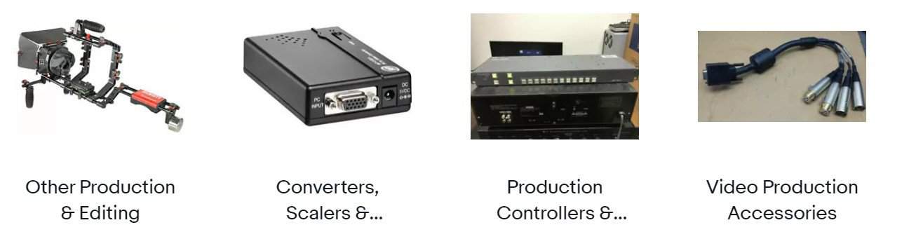 Camera Drones Disposal Recycling