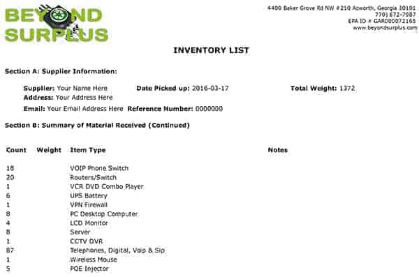 IT Asset Management (ITAM) IT Asset Management (ITAM)